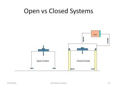 Open-loop system