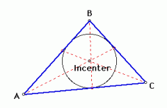 The point of concurrency of the angle bisectors of a triangle