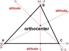 The point of concurrency of the altitudes of a triangle 