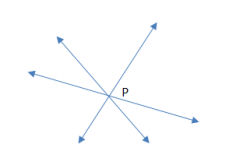 Where three or more lines (or rays of segments) intersect