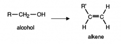 Alcohol to Alkene
(Type of reaction, 3x reagents and conditions) 