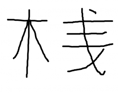 Prior to the use of metal, trees were once cut down and bound

together for use as scaffolding material. In the case of this

kanji, what is being constructed is not a skyscraper but a simple

μoat