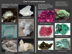 

                                    
                                
                                                        
                                minerals containing a carbonate ion, fizz when acid is applied, includes calcite