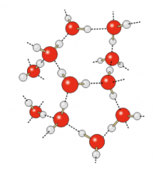 Et eksempel på hydrogenbindinger er bindinger i vand. 

De
grå kugler er brintatomer (H), de røde er iltatomer (O). Stregerne mellem H og
O er kovalente bindinger i samme molekyle, og de prikkede streger er
hydrogenbindinger mellem H og O ...
