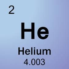 Where is the atomic number, element symbol and atomic mass?