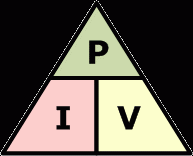 power = current × voltage 
P = I × V 