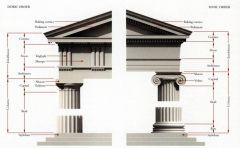 Doric and Ionic Orders