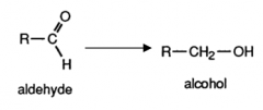 Aldehyde to Alcohol
(Type of reaction and reagents)