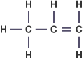 The general formula for alkenes is:
Cn H2n.
 
Example:
Propene = C3H6