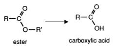 Ester to Carboxylic acid
(Type of reaction and reagents)