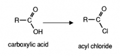 Carboxylic acid to acyl chloride
(Type of reaction, reagent and conditions)