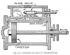 Watt is renowned for his improvements to the steam engine. He designed a separate condensing chamber for the steam which prevents enormous loss of steam . Watt adapted his engine to perform more than just pumping water.