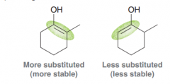 1. Because the first step of the reaction goes via the more substituted enol (the more stable alkene)