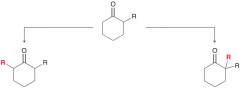 Write condition to perform the two following reactions?