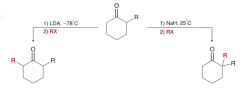 1.Alkylation via Kinetic enolate : low temperature and LDA // 2. Alkylation via thermodynamic enolate: Room temperature and a nonsterically hindered base (such as NaH)