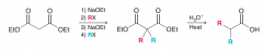 Two successive malonic ester synthesis