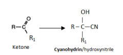 Ketone to Cyanohydrin
(Type of reaction and reagents)