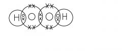In peroxides e.g. H2O2 it is -1.
