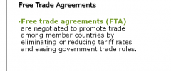 -As of 2014 the U.S. has FTA's with 20 Countries
- 12 Countries are bilateral 
- 8 are multilateral- NAFTA, CAFTA- DR