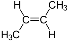 Describe the E/Z isomers of But-2-ene?