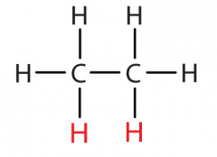 It is a hydrogenation reaction