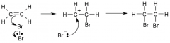 Describe the mechanism for the reaction of bromine and but-2-ene?