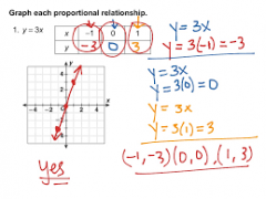 A relationship between two equal ratios.
