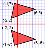A transformation in which a figure is flipped over a line.