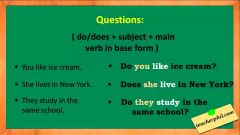 There are two tenses in English – past and present.
The present tenses in English are used:
to talk about the present
to talk about the future