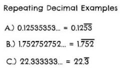 The decimal form of a rational number.  It has a repeating pattern.
