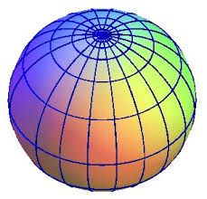 The set of all points in space that are a given distance from a given point called the center.