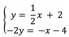 A set of two or more equations with the same variables.