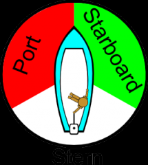 Referring to the left side of a vessel when seen by someone facing the bow