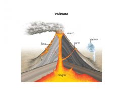 a type of igneous rock that is formed when molten magma from a volcano hardens