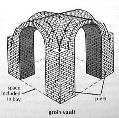 Groin Vault