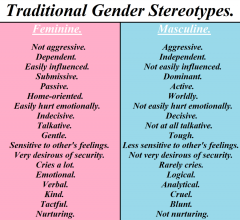 What are examples of a "traditional view of gender?"