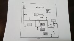 113. What is the minimum size of pipe G on test NG43-75