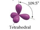 Tetrahedral shape