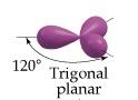 Trigonal planar