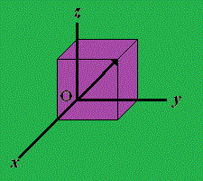 Se indica mediante una punta de flecha situada en el extremo del vector, indicando hacia qué lado de la línea de acción se dirige el vector