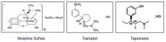 Tramadol has dual mechanism.Its a weak mu agonist and a weak inhibitor of 5HT and norepi reuptake. Little constipation and respiratory depression. Sch 4 now 


- Tapentadol - has dual MOA. Weak mu agonist and weak inhibitor of nor epi. Sche 2

...