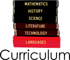 The curriculum is what a school district creates and distributes.