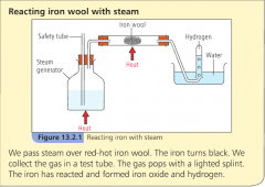 All metals above zinc, itself included, react with steam to produce a metal oxide and hydrogen. At the top of the reactivity series the metals react very violently with steam, and as the list goes down towards zinc, the reaction with steam becomes...