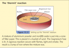 In the 'thermit' reaction the aluminium displaces the iron from the iron(III) oxide


Fe₂O₃ + 2Al --> 2Fe Al₂O₃