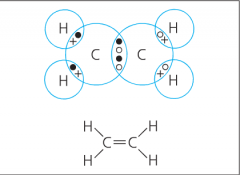 Many molecules contain three or more different atoms. If we have three types of atoms, we simply add another different symbol for the third. Compounds with double or triple bonds need twice or thrice the number of electrons from each atom affected.