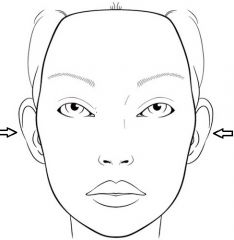 What part of the face is this?