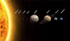 What is a solar          system??