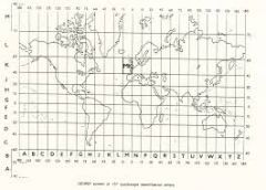 Intersection of the lines of latitude and longitude