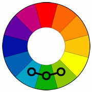 Analogous Colors 
