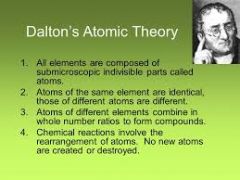 4 parts of the atomic theory